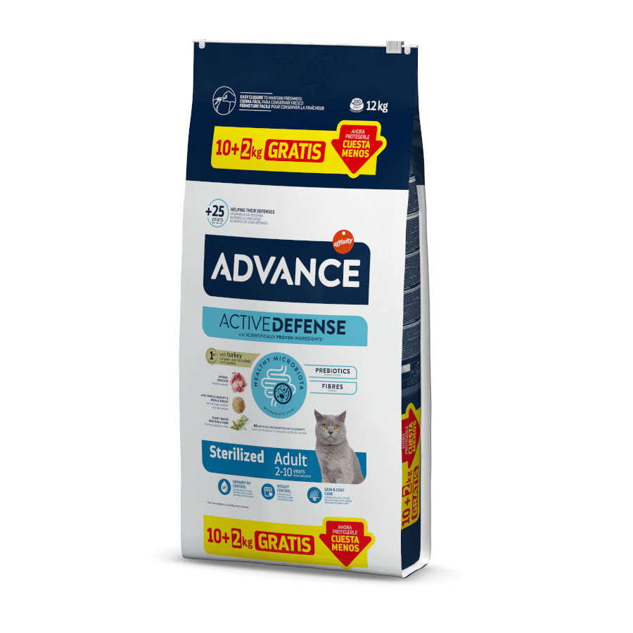 ADV CAT STERILIZED